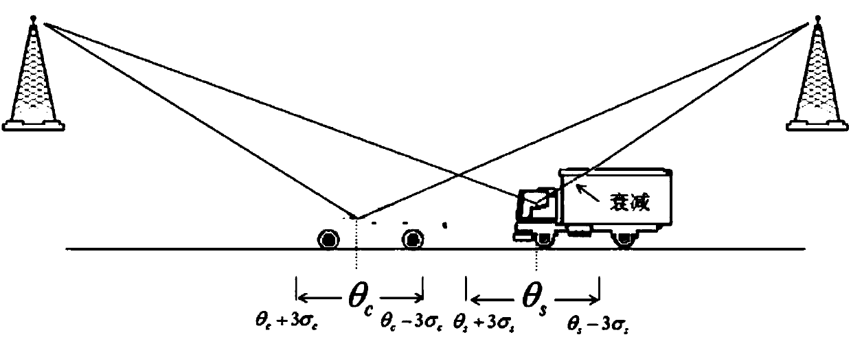 Vehicle type recognition method based on base station switching and computer readable storage medium