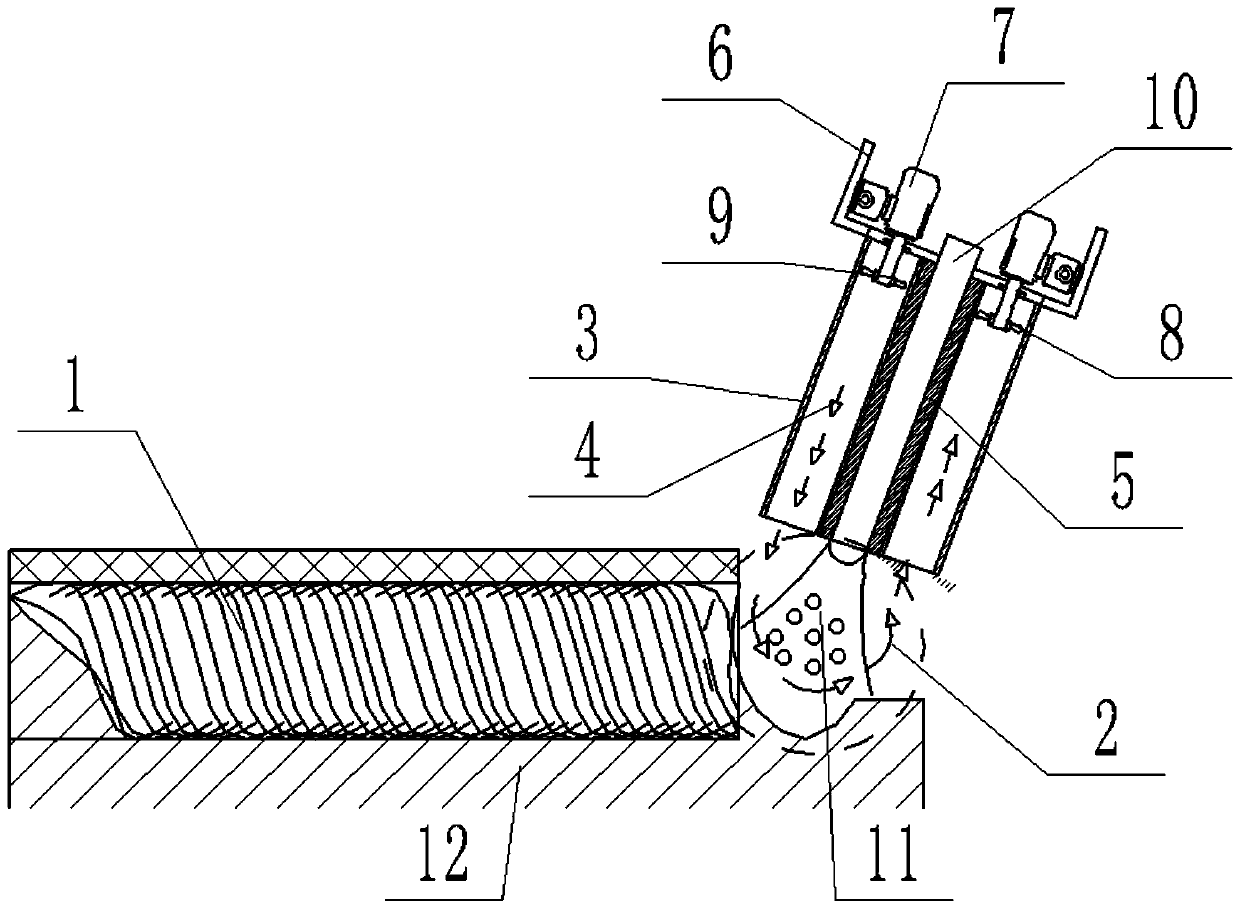 Three-dimensional surrounding gas shielded welding welding-head