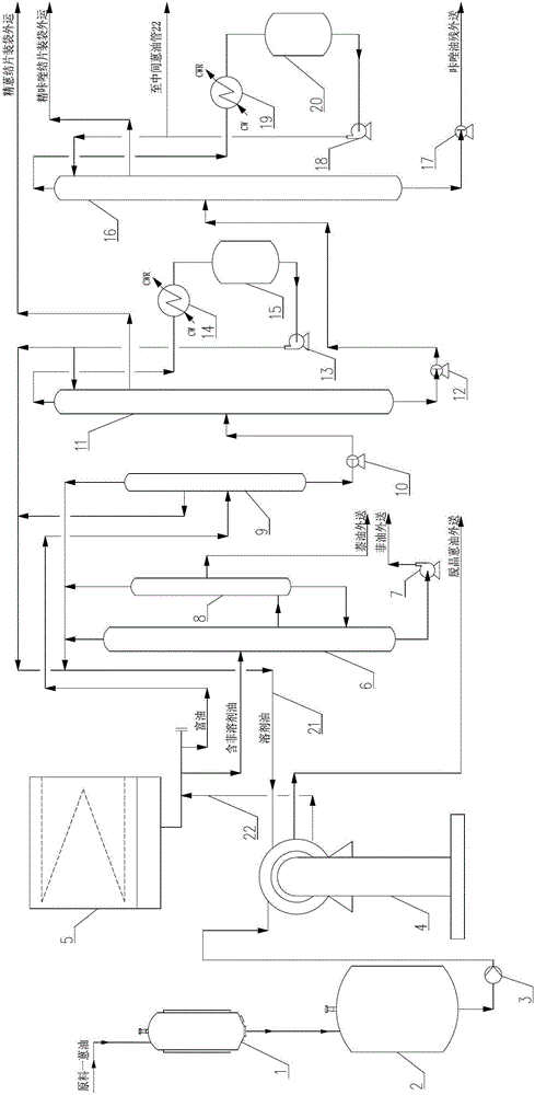 Method and device for producing refined anthracene, refined carbazole and phenanthrene products using anthracene oil as raw material