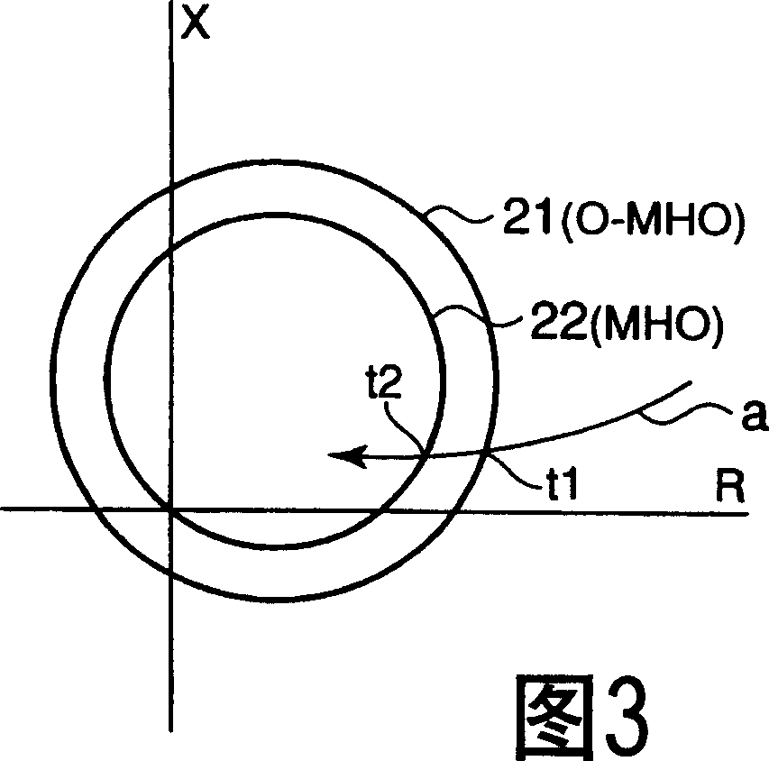 Protective relay device