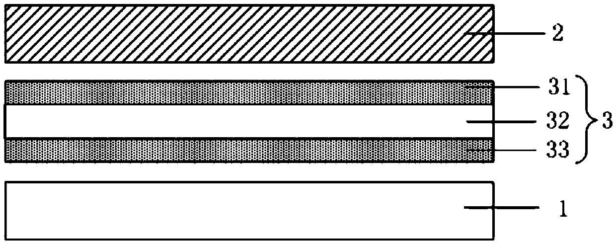 Substrate structure and attachment method and stripping method of flexible substrate thereof