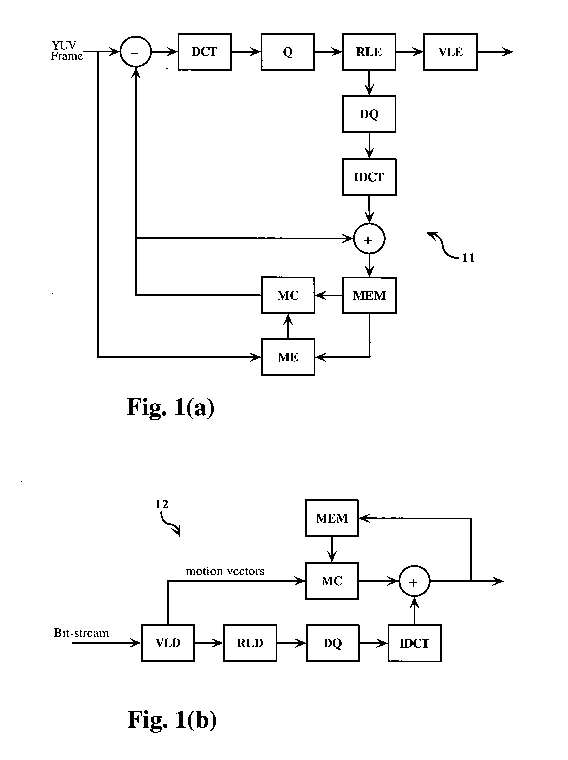 Video codec system with real-time complexity adaptation and region-of-interest coding