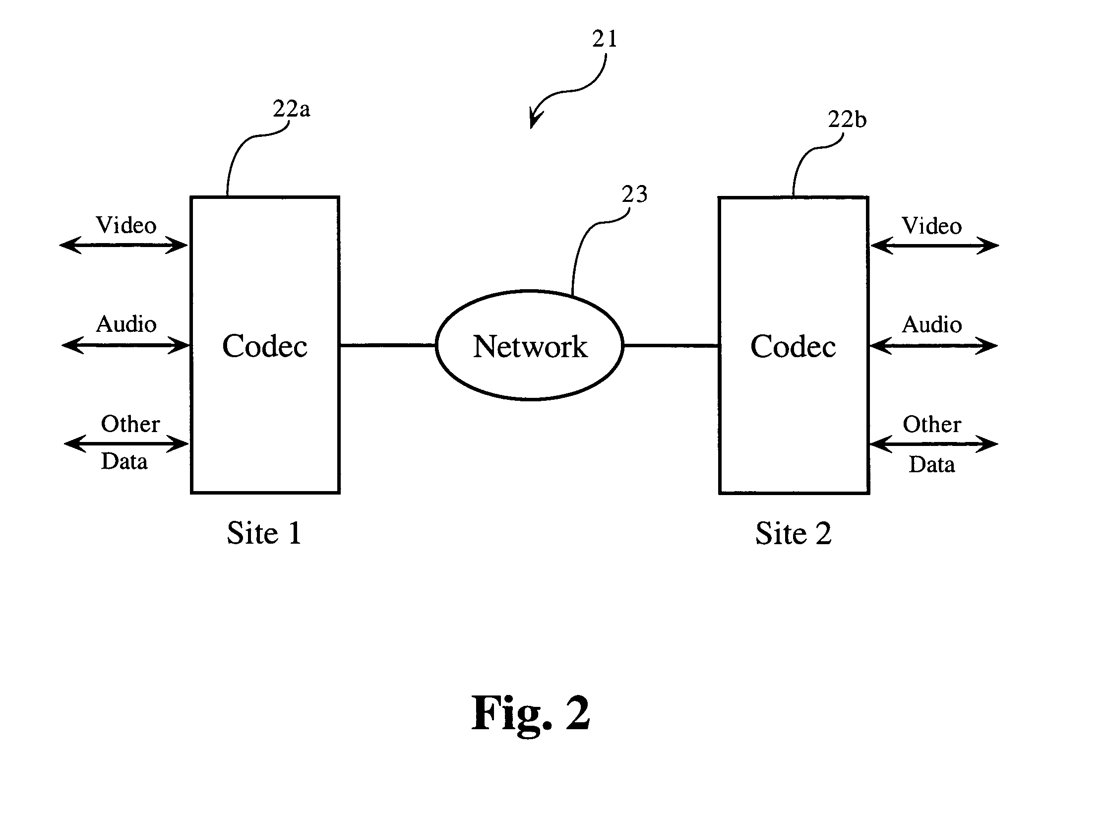 Video codec system with real-time complexity adaptation and region-of-interest coding