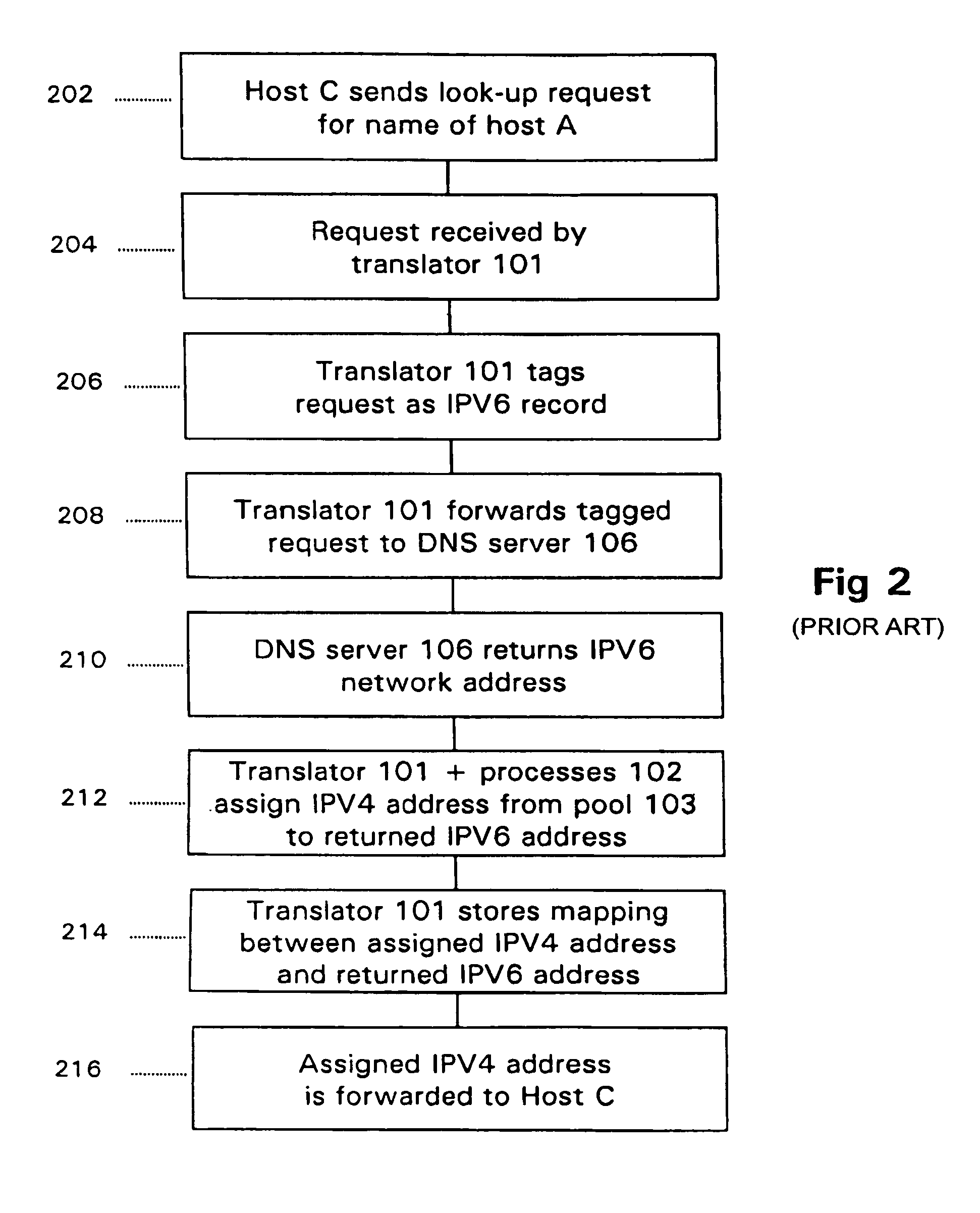 Inter-network address translator that is separately addressable from address alias assignment process