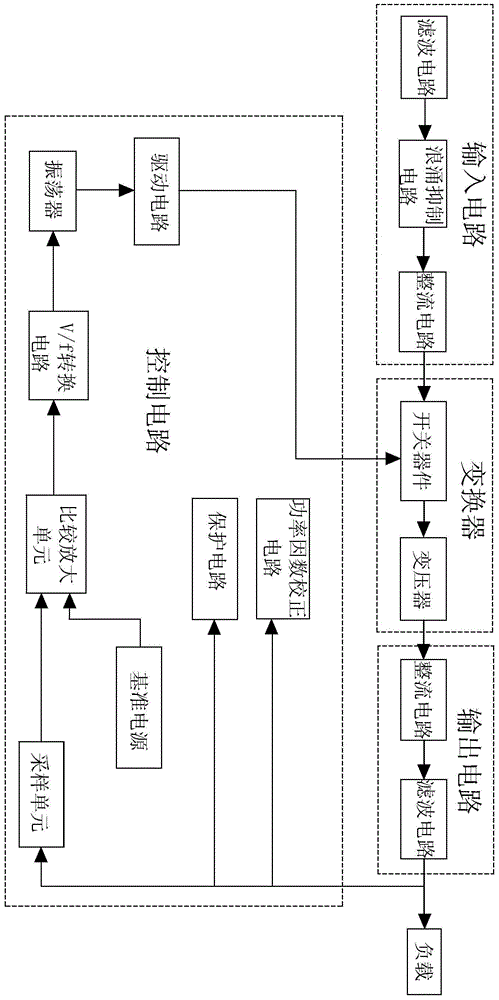 Active battery