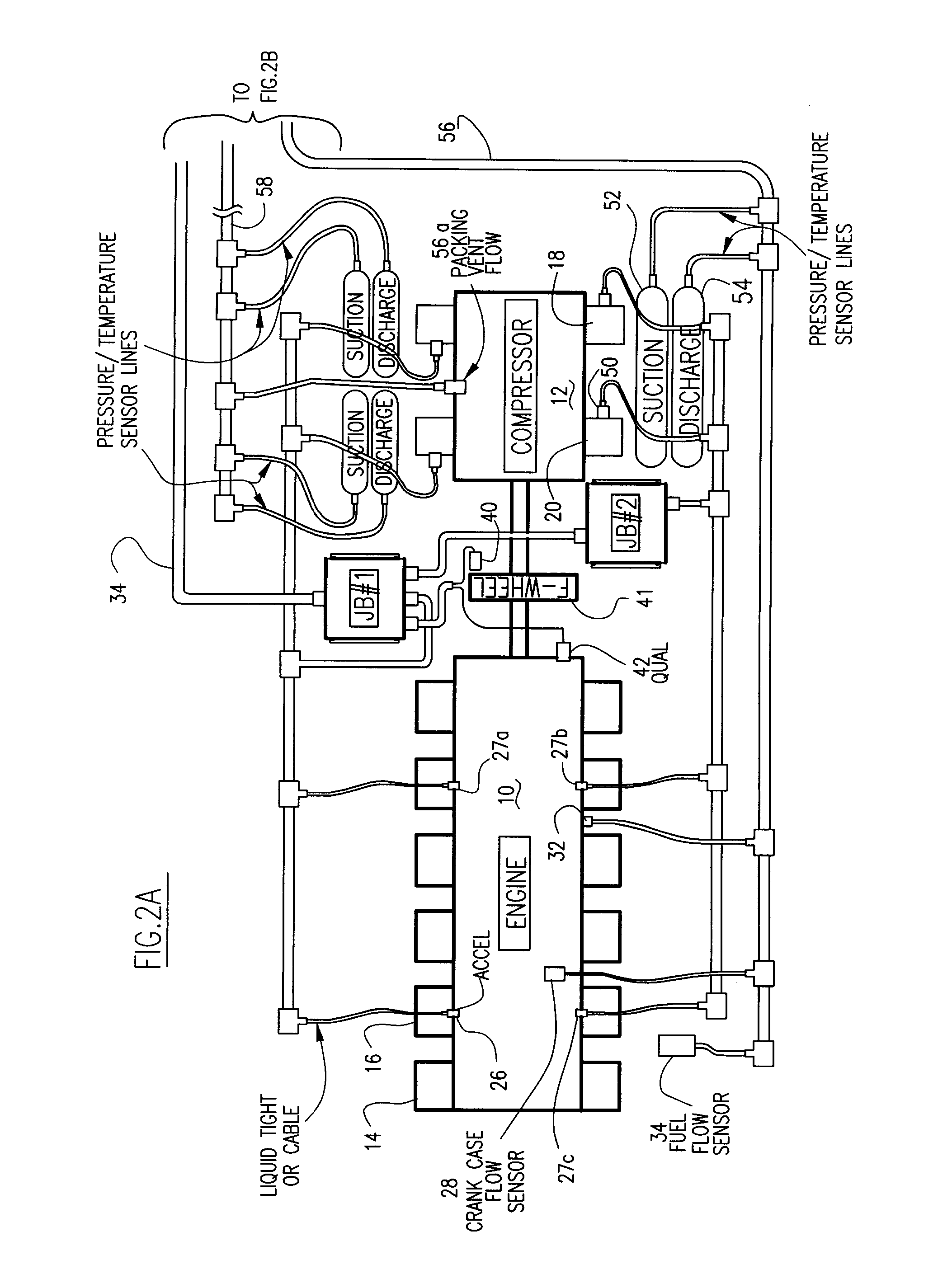 Automated fault diagnosis method and system for engine-compressor sets