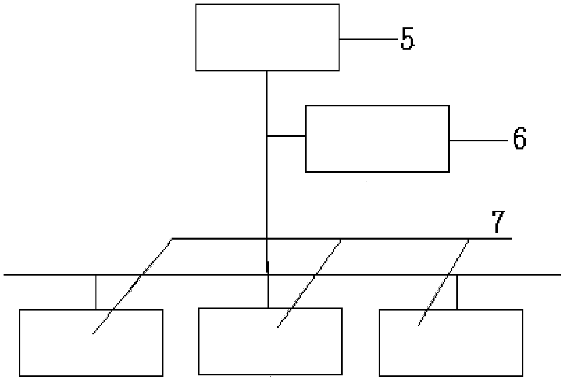 BLOG system running method based on cloud storage