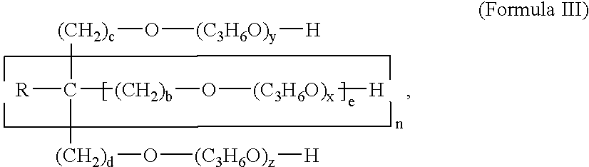 Hair care composition comprising a polypropylene glycol