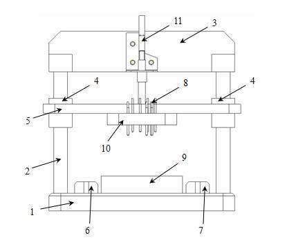 Detecting tool for performance of battery group