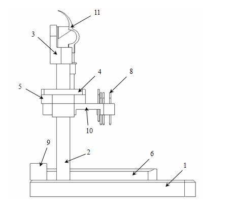 Detecting tool for performance of battery group