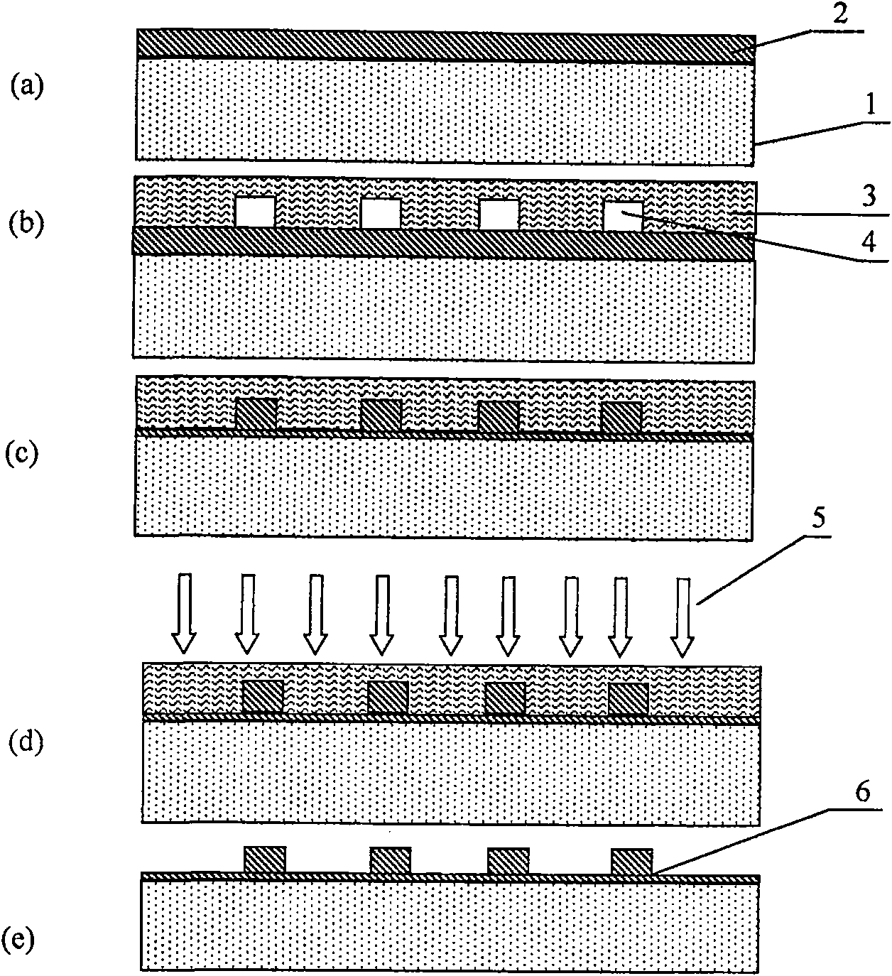 Method for producing two-dimensional polymer photon crystal using flexible offset printing