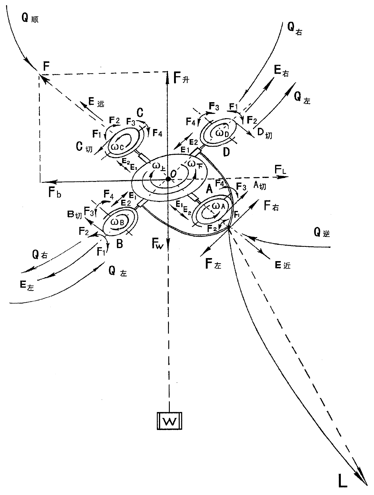 Mountain and ravine multifunctional flying crane cross-country ambulance vehicle and its control method