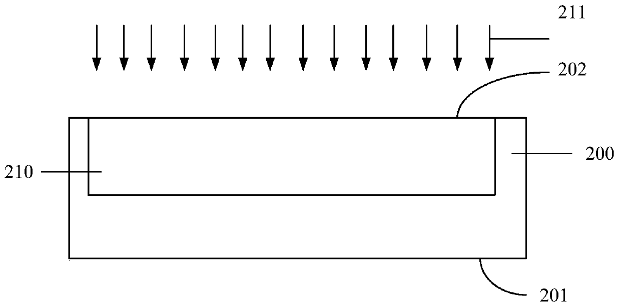 Image sensor and forming method thereof