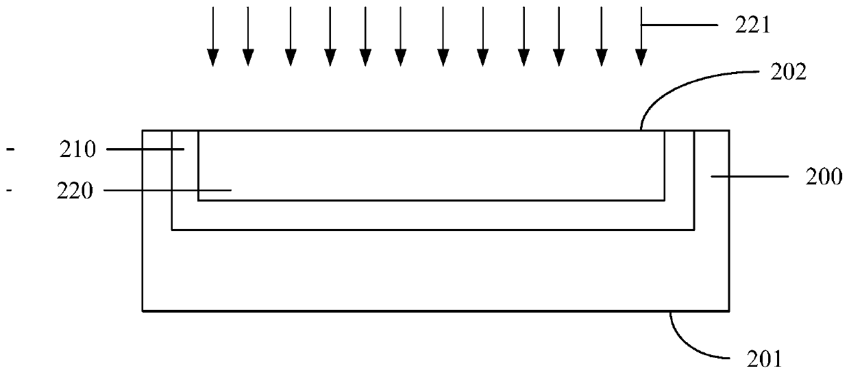 Image sensor and forming method thereof