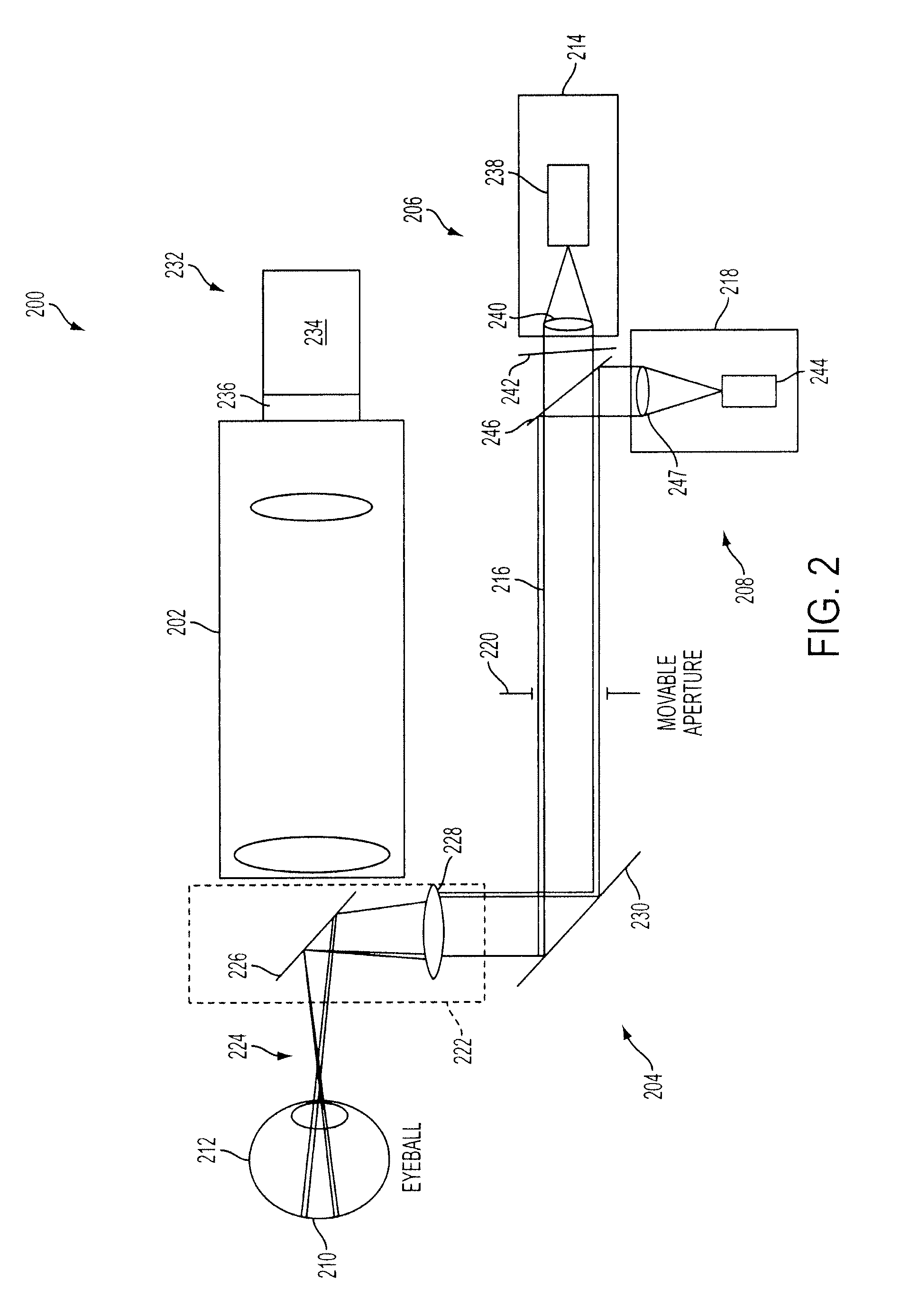 Fundus photo-stimulation system and method