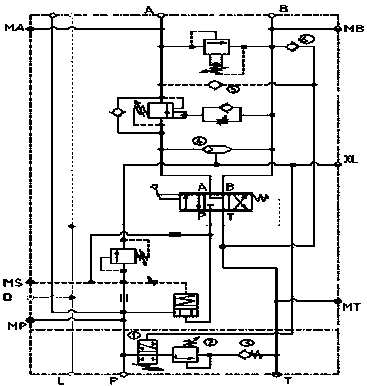 Anchor mooring equipment integrated controller and working method thereof