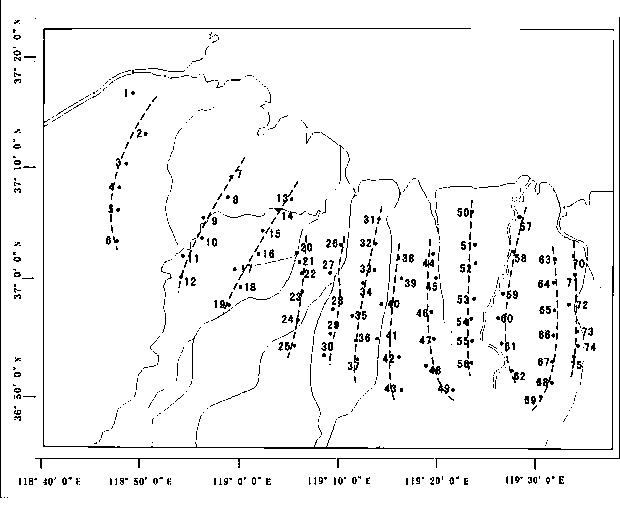 Salinized soil monitoring and early warning system and method based on Internet of Things