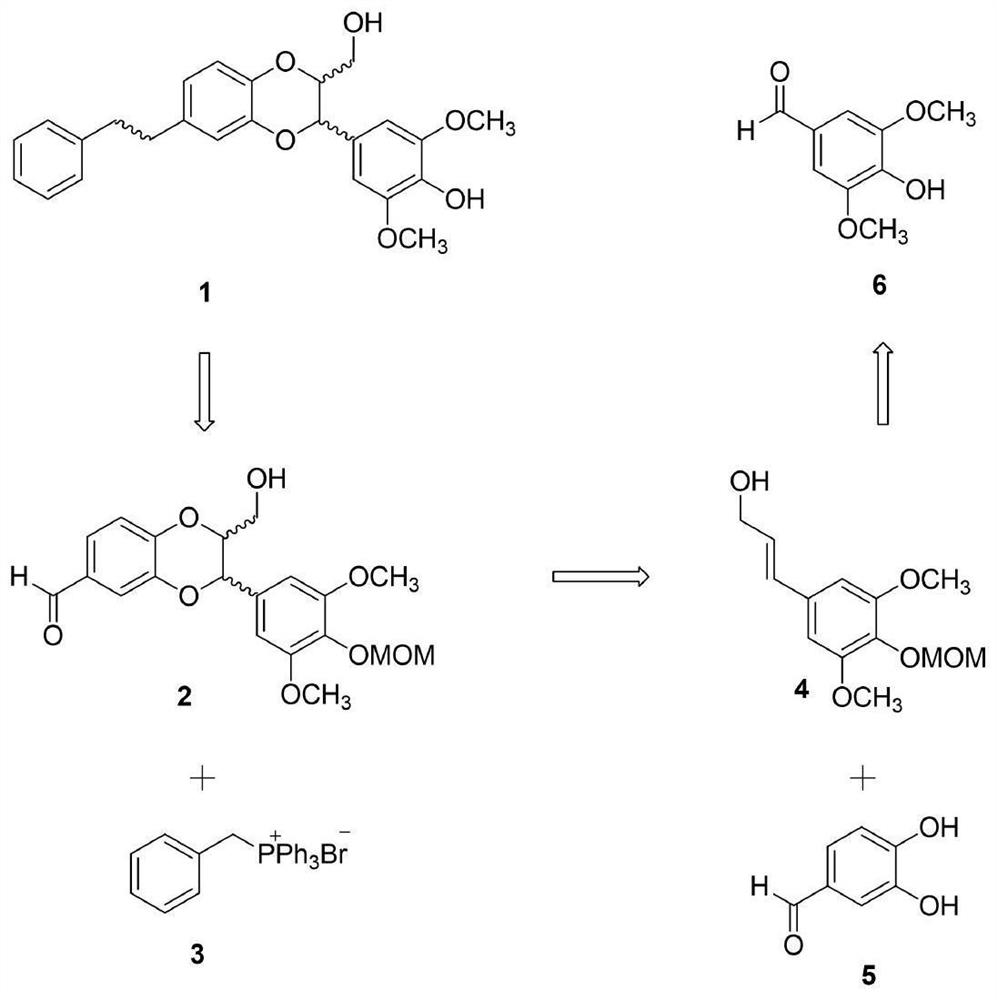 Dendrobium officinale analogue and preparation method and application thereof