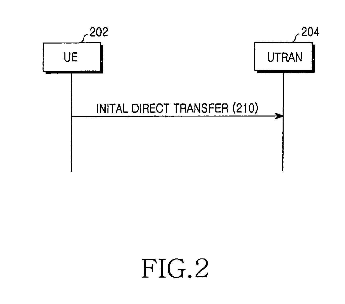 Method and apparatus for informing a radio access network of a selected core network from user equipment in a network sharing system