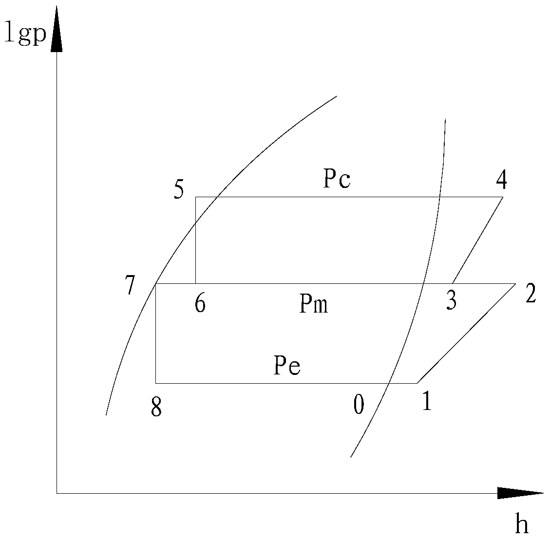 Air conditioning system and compressor