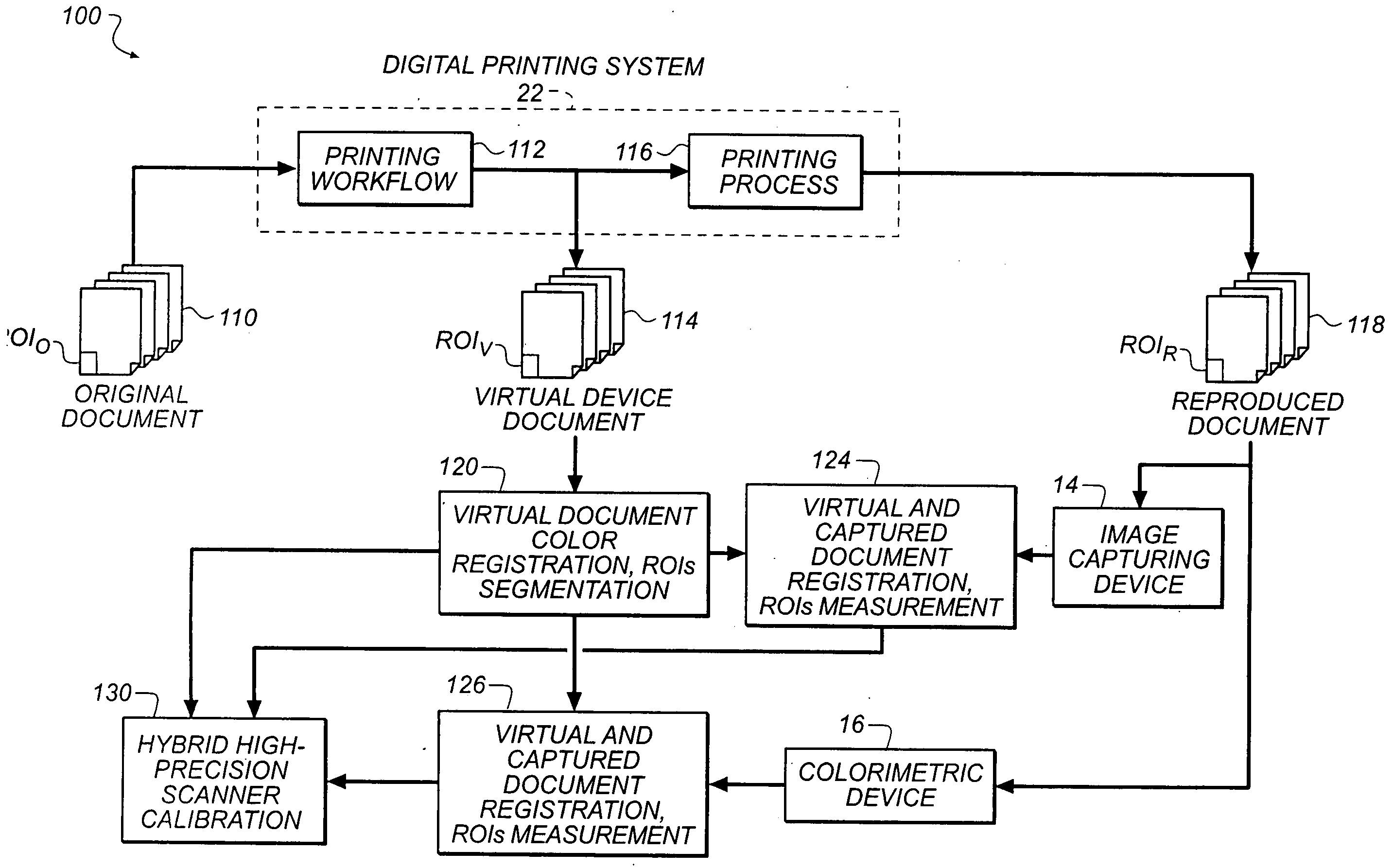 Image control system and method