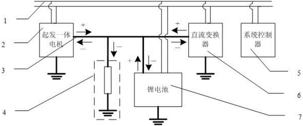 Hybrid power automobile high-pressure system electric leakage fault diagnosis device and method