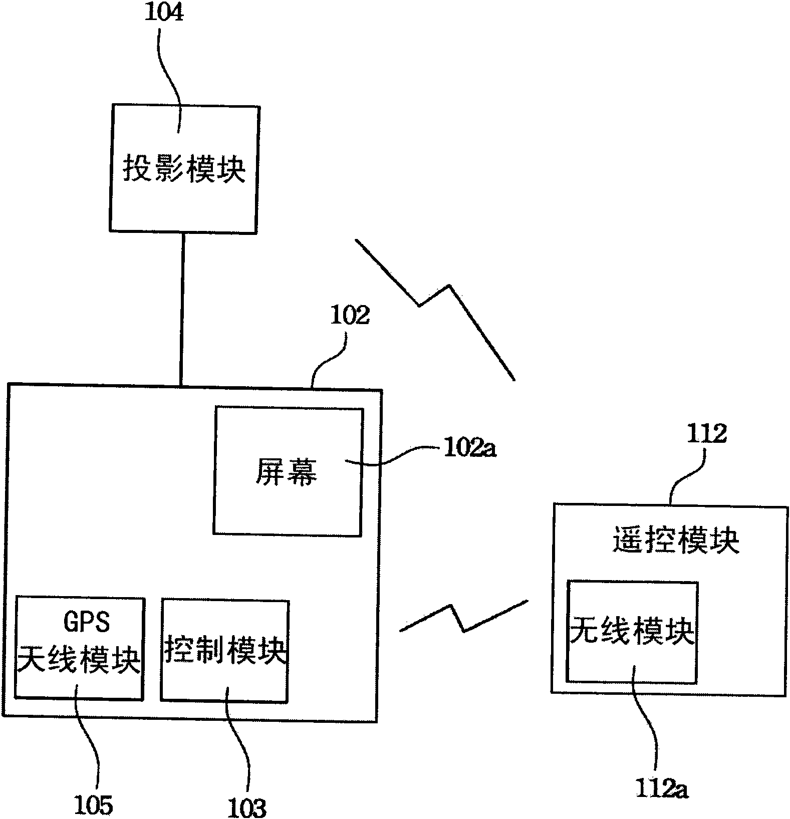 Navigation display system