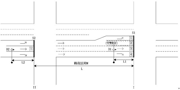 An intelligent control method for changing the driving direction of variable-guided lanes at signalized intersections