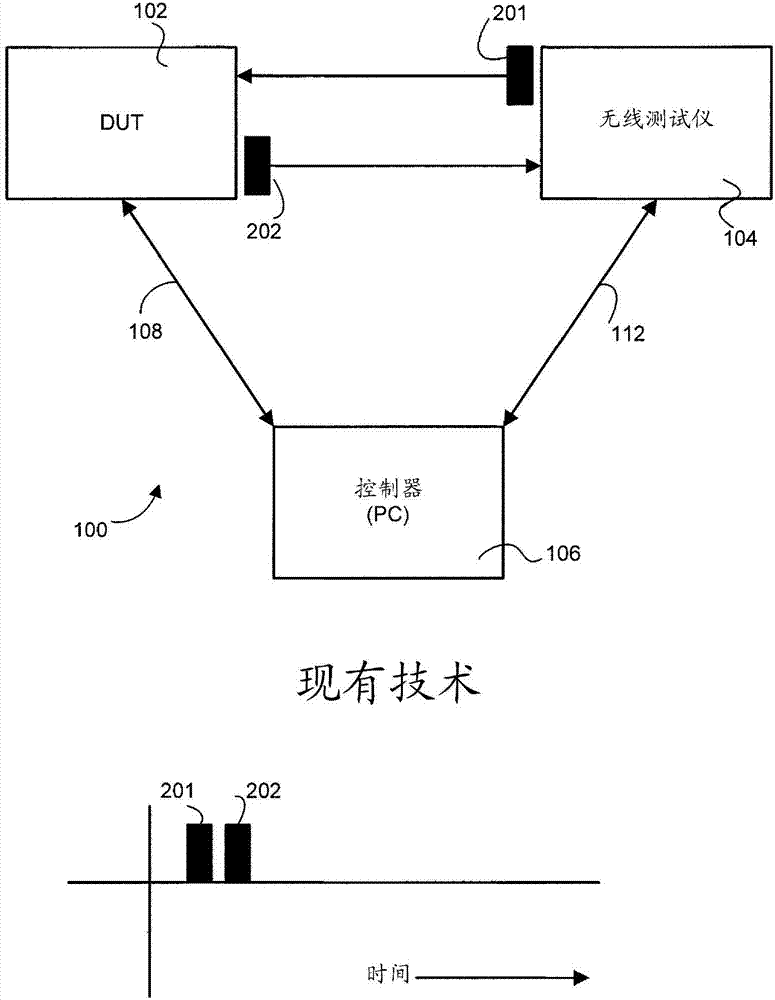 System and method for deterministic testing of packet error rate in electronic devices