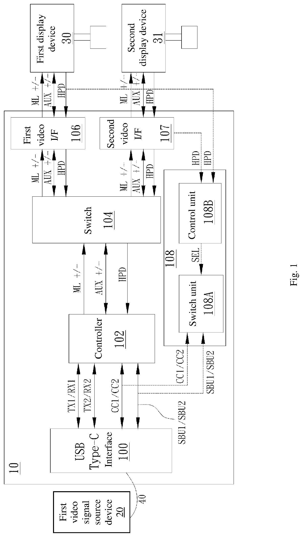 Video signal transmission switching apparatus