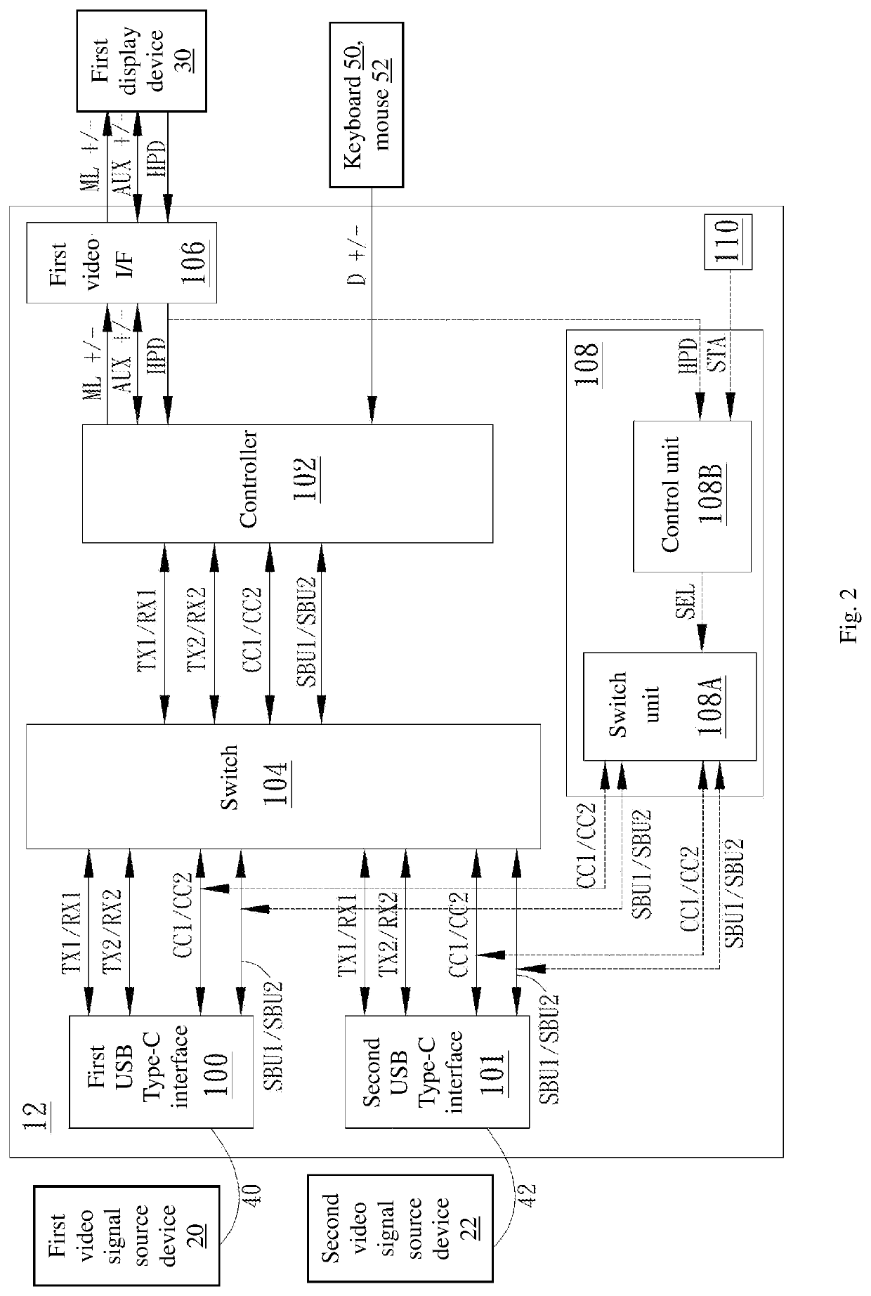 Video signal transmission switching apparatus