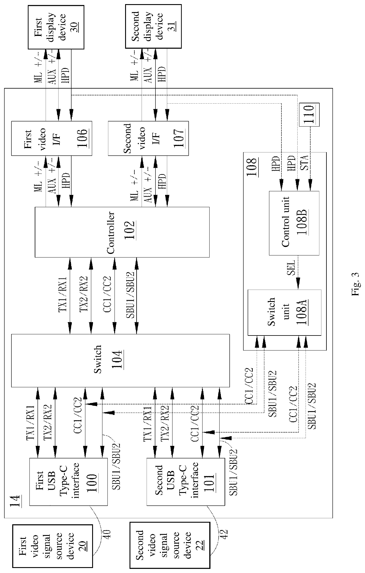 Video signal transmission switching apparatus