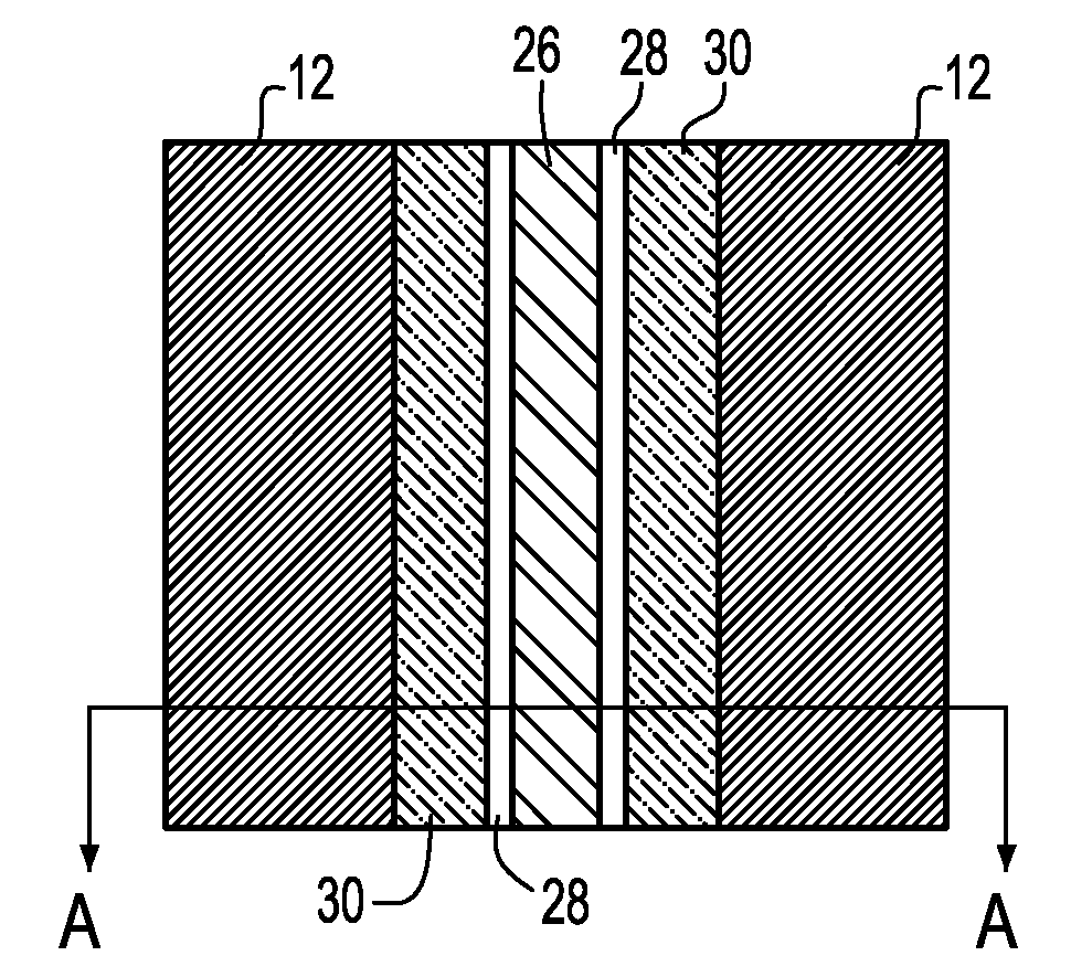 Sub-lithographic gate length transistor using self-assembling polymers