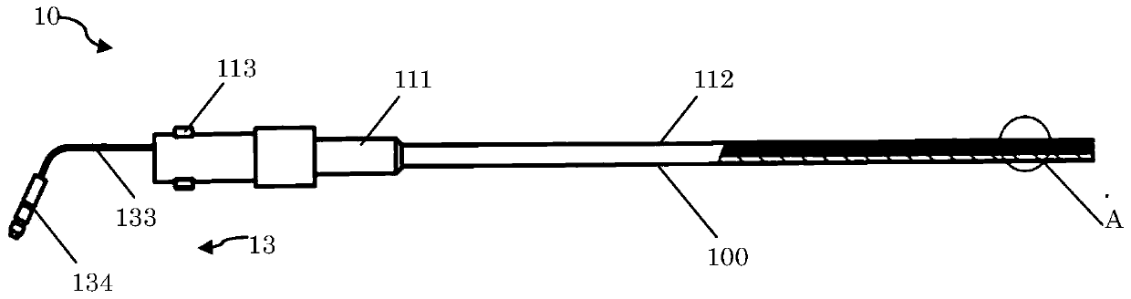 Ultrasonic endoscope device