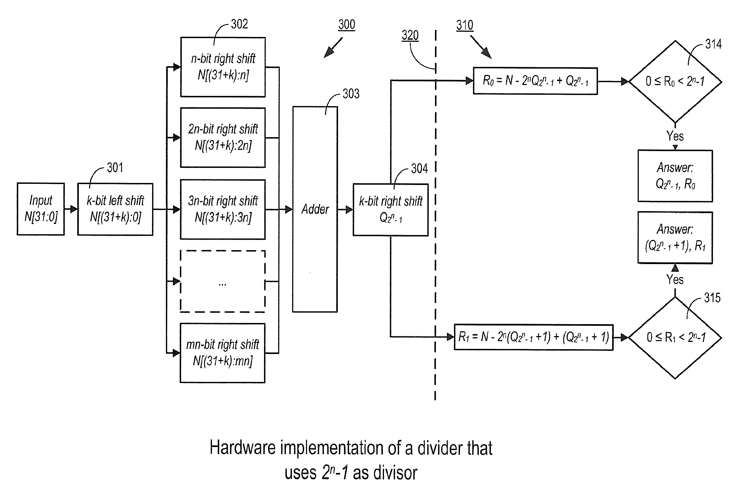 Fast mechanism for accessing 2n±1 interleaved memory system