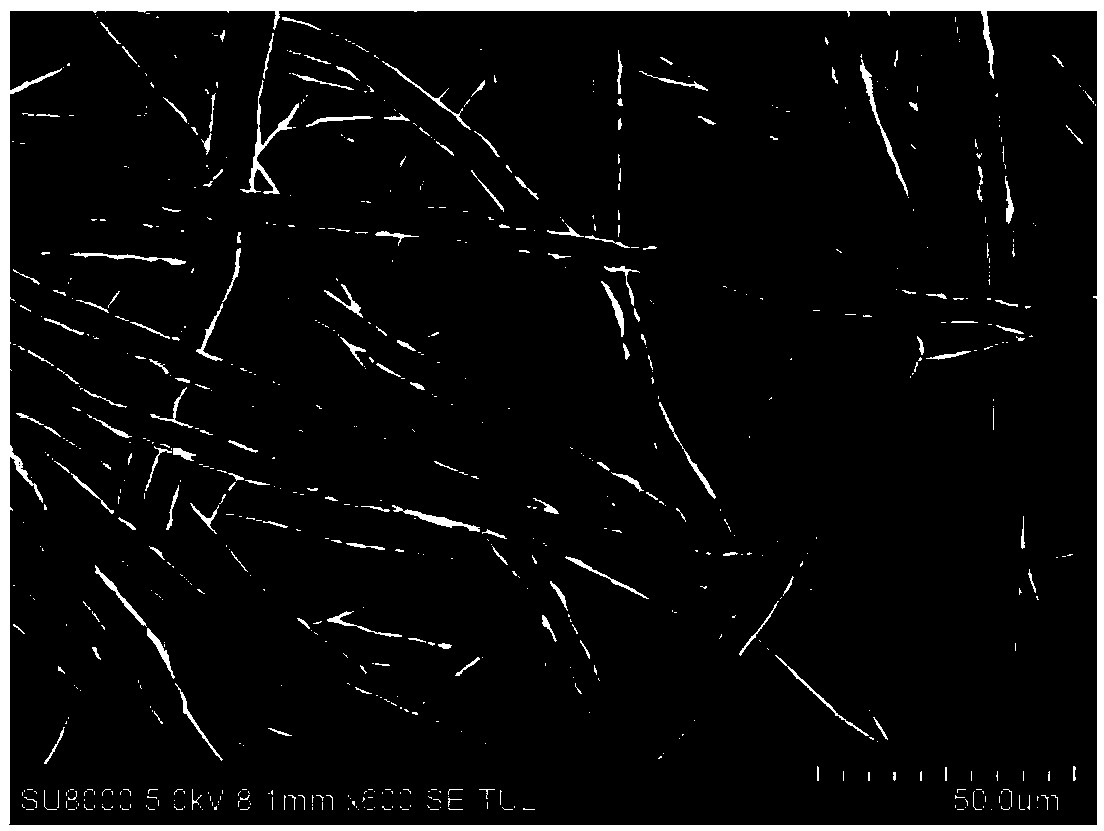 Coalescence material for emulsified water as well as preparation method and application of coalescence material