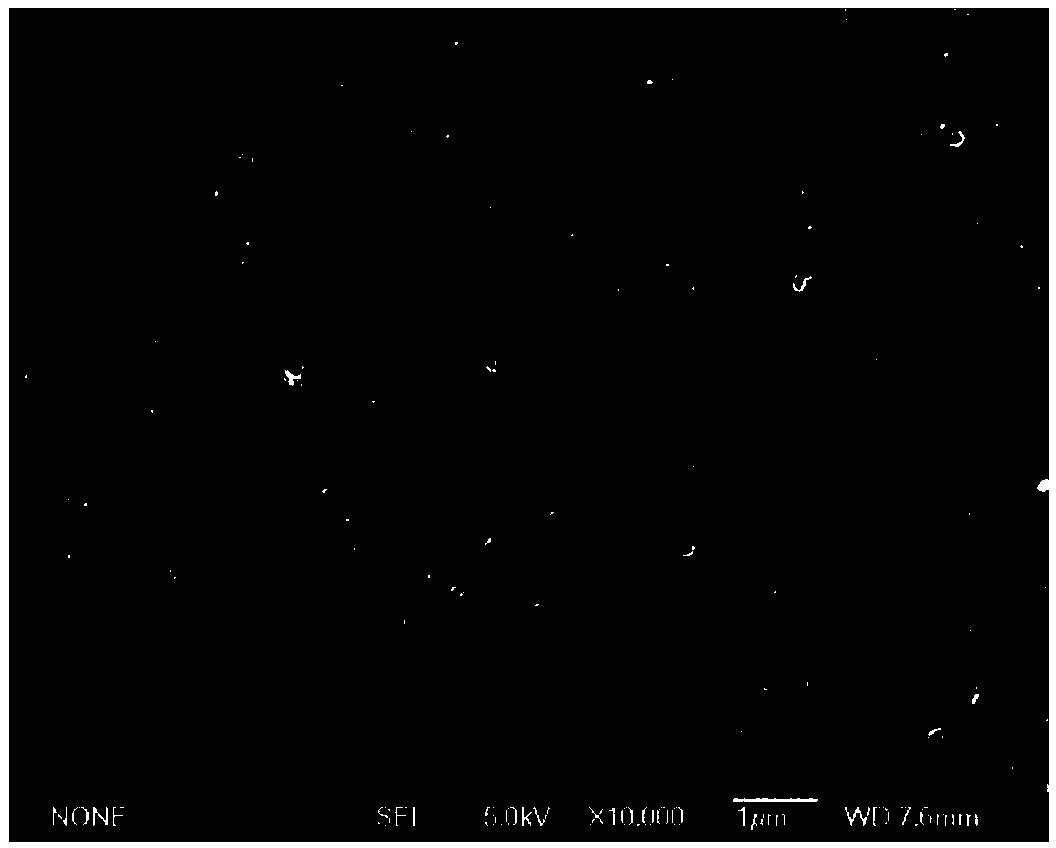 Coalescence material for emulsified water as well as preparation method and application of coalescence material