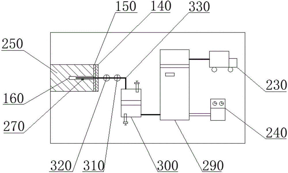 System and method for shale in-situ volume fracturing tests