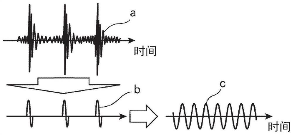 Vibration detection device and abnormal judgment system