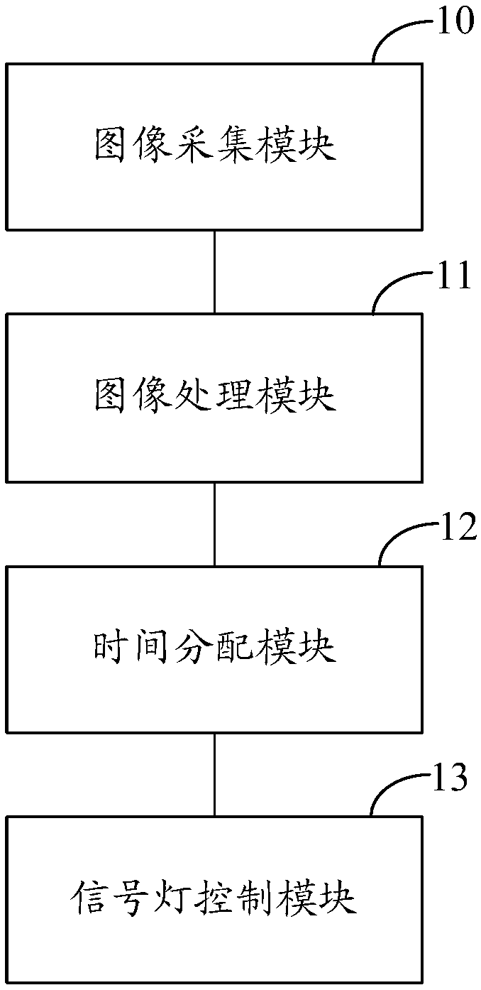 Control system for traffic signal lamp