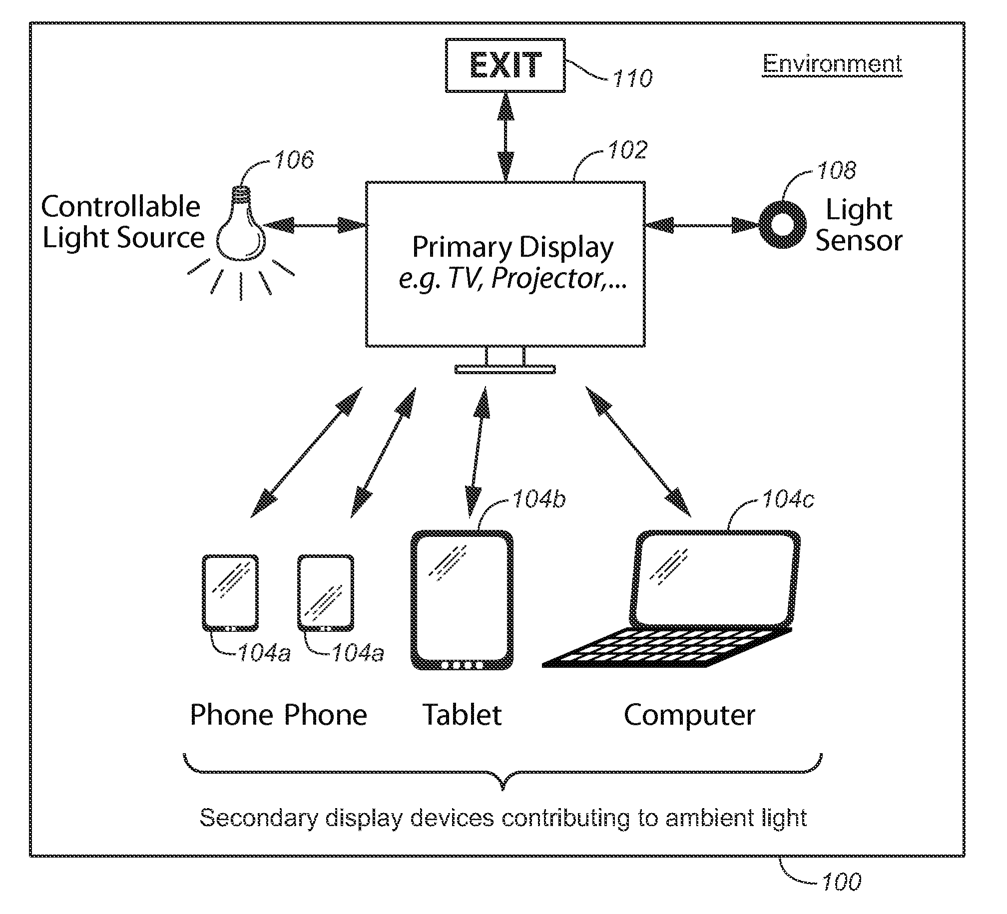 Systems and Methods for Synchronizing Secondary Display Devices to a Primary Display