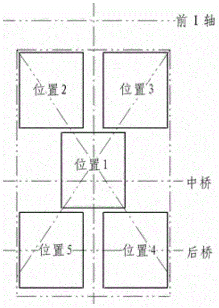 Vehicular weighing method