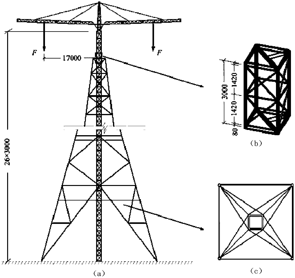 Optimization method and device for double-arm embracing rod waist ring cable based on firefly algorithm