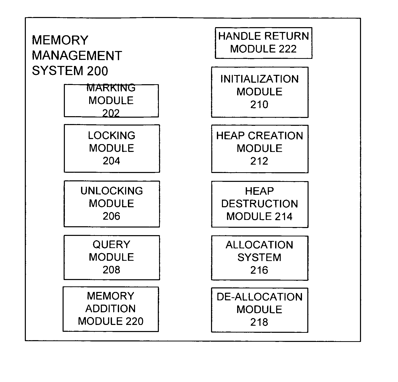 Realtime memory management via locking realtime threads and related data structures