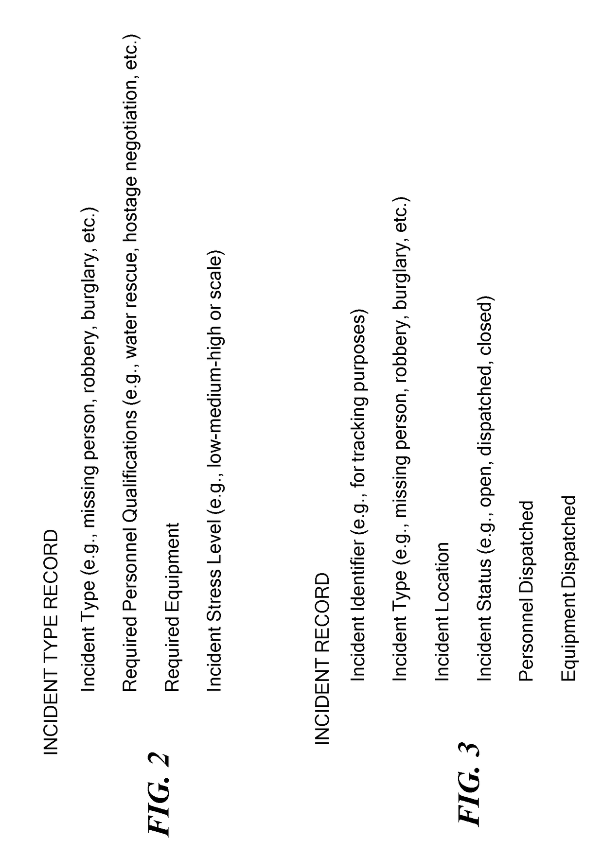 Computer-Aided Dispatch Systems and Methods Utilizing Biometrics to Assess Responder Condition and Suitability