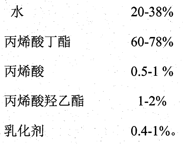 A kind of preparation method of emulsion type pressure-sensitive adhesive