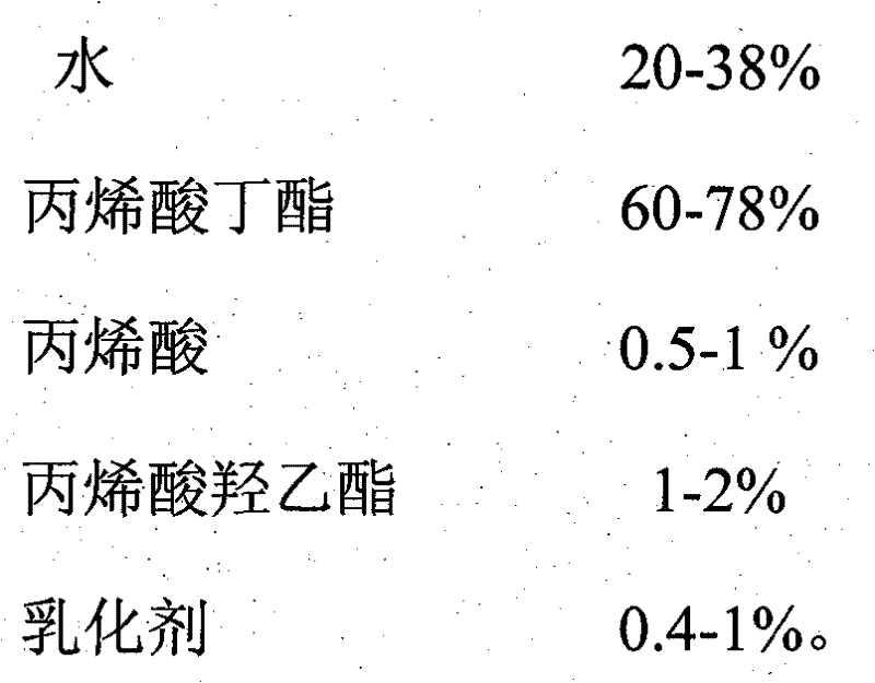 A kind of preparation method of emulsion type pressure-sensitive adhesive