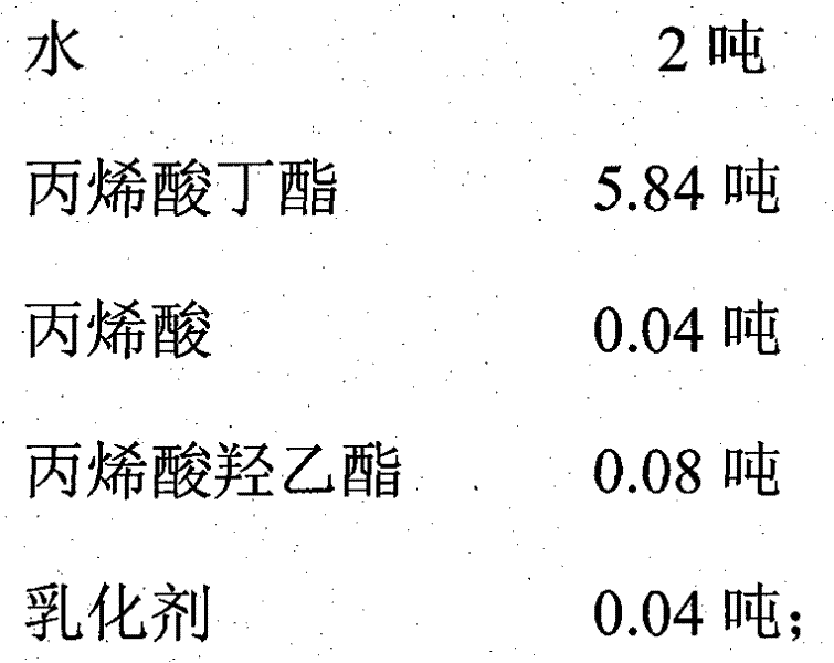 A kind of preparation method of emulsion type pressure-sensitive adhesive