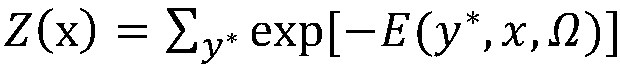 Facial action unit strength estimation-based expression analysis method