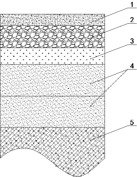 Paving structure of heavy-duty traffic road based on high stiffness modulus asphalt mixture